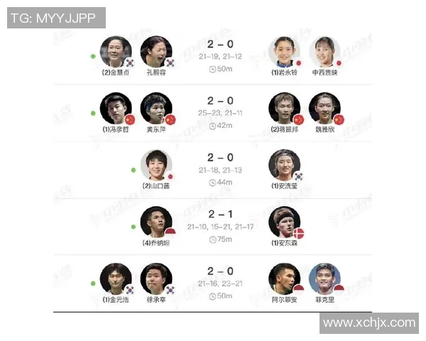 韩剧中体育明星的地位排名揭晓谁是最受欢迎的运动员角色 韩剧中体育明星的地位排名揭晓谁是最受欢迎的运动员角色