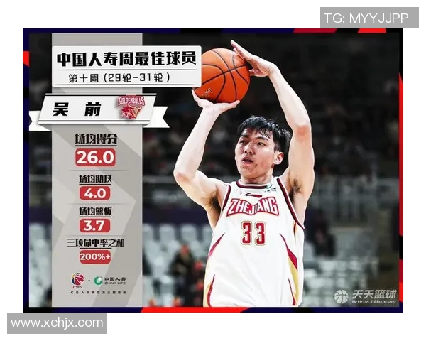 吴前的篮球之路：从青涩少年到CBA明星的奋斗历程与成长故事